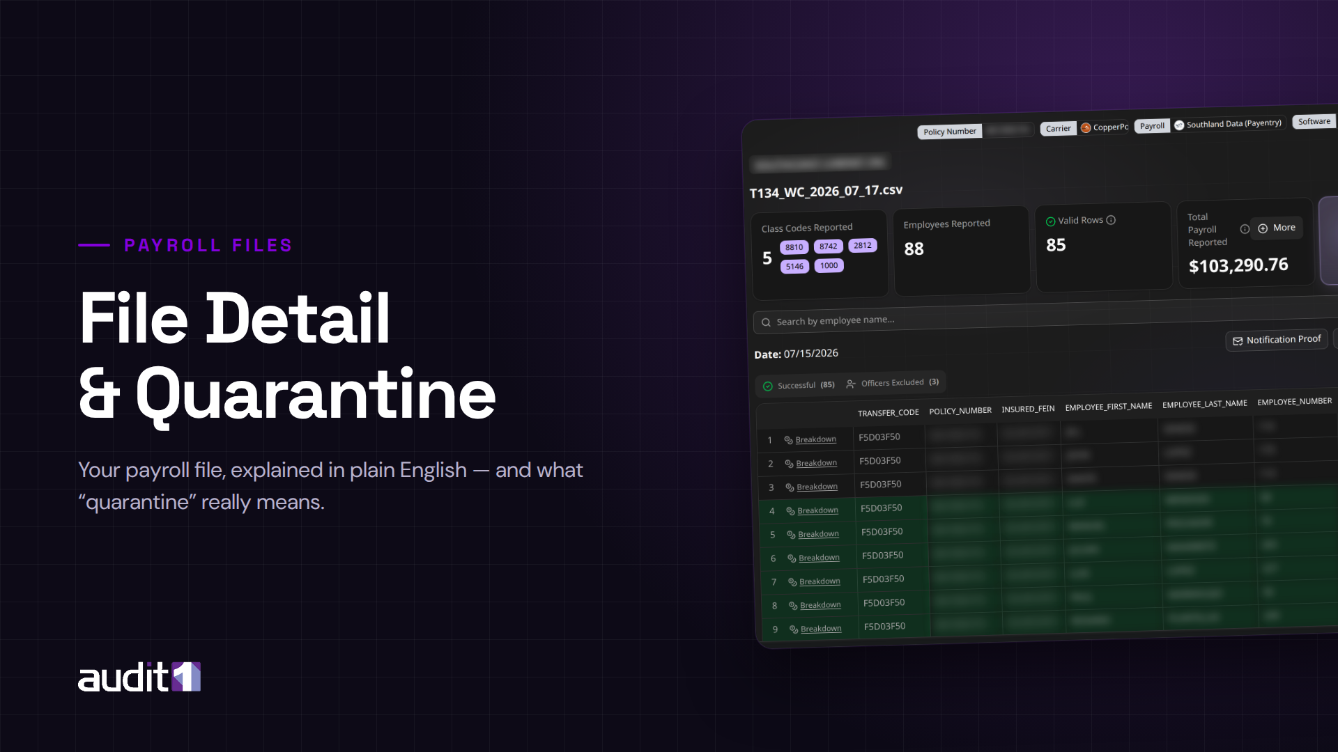 File Detail & Quarantine